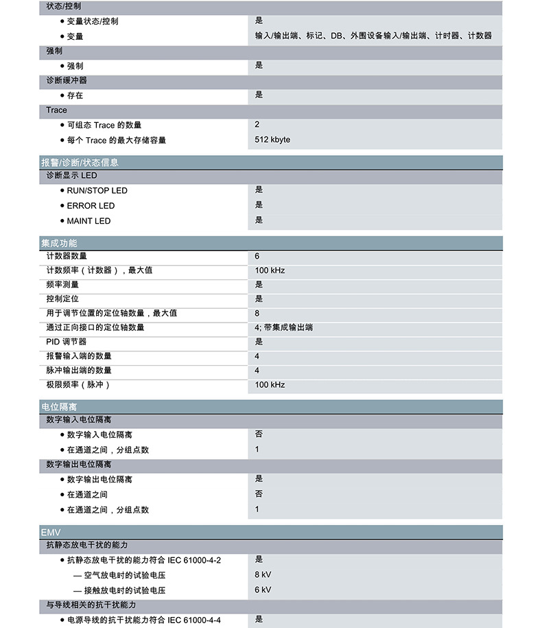 6ES7215-1AG40-0XB0_zh_7.jpg