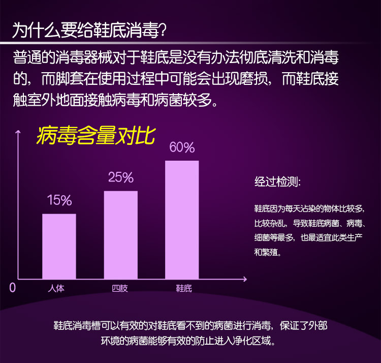 鞋底消毒槽A详情页 (2).jpg