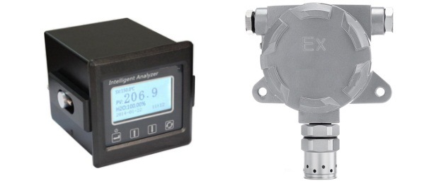 北京恒奥德固定式氢气检测仪