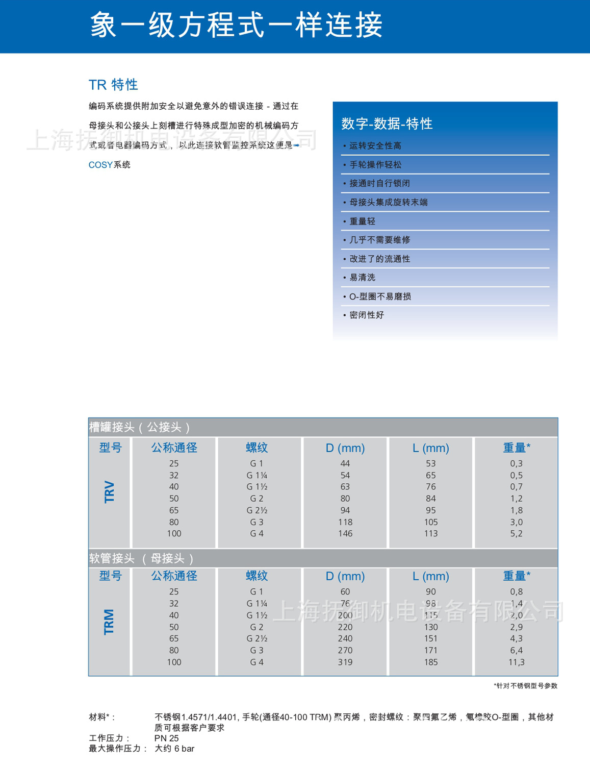 干式快速接頭TR系列_page-0003.jpg
