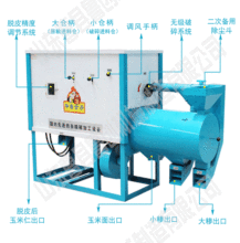 dXװƤC ĥСәC Mʽ׼RӹO