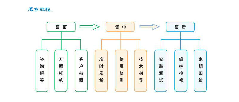 微信截图_20190417111118.jpg