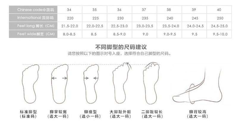 Chaussures été pour femme en Caoutchouc - Ref 3345718 Image 23