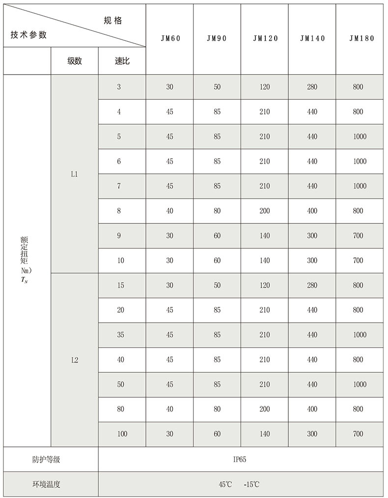 JM参数.jpg