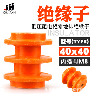 ���I���a40*M8ĸ���͉��Sɫ�^���ӣ�����䙙�^���� ���Ž^����