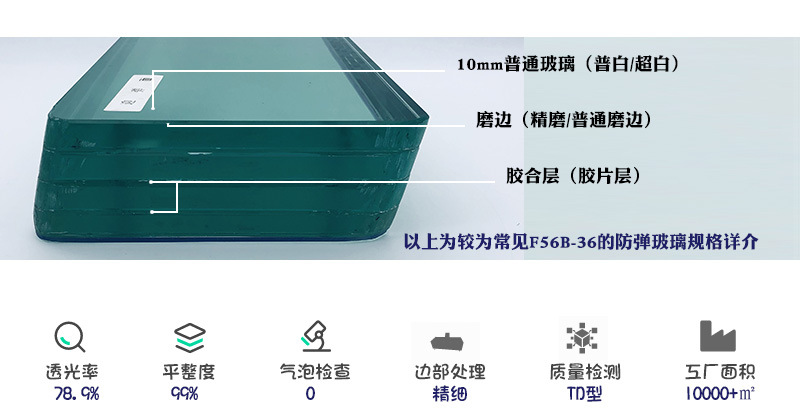 汽车防弹玻璃规格