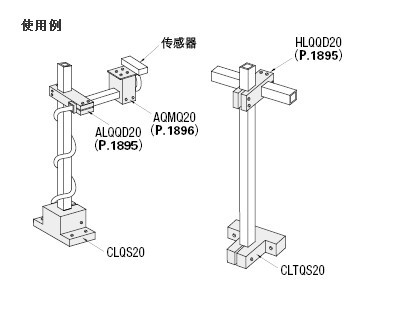 底座用支架方孔侧面安装型CLTQB CLTQNM CLTQBM CLTQAM方孔固定座