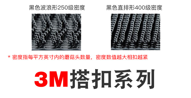动车用搭扣 3M蘑菇搭扣 装璜固定动车固定 现货可定制_洛必达网