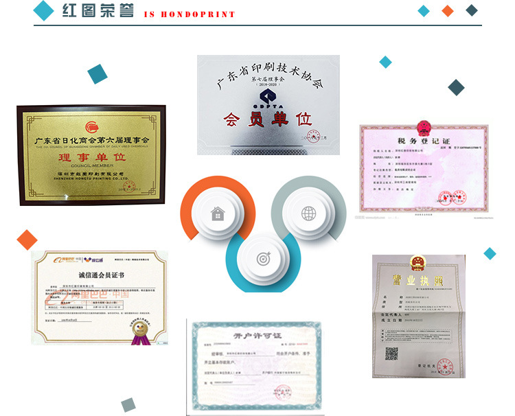 详情页_05荣誉证书