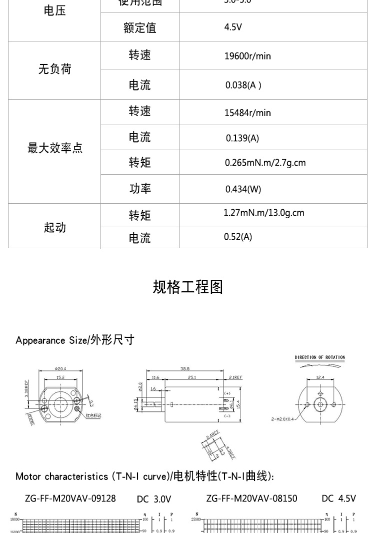 M20详情页_08