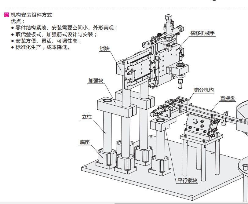 自动化设备机械组件装配用支撑座组件振动盘组件光轴支撑座用组件