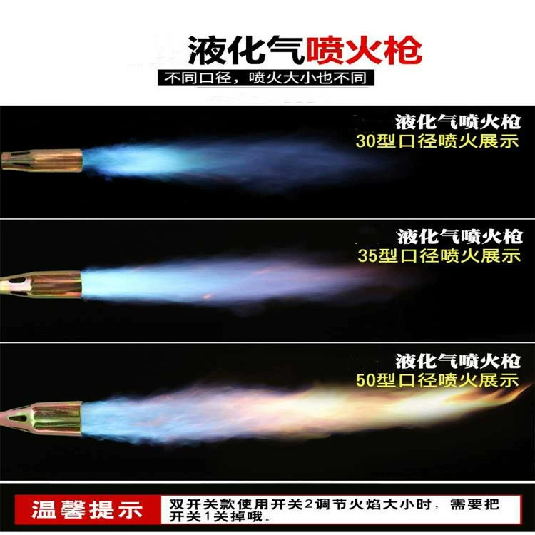 Газовая насадка для бытового и промышленного использования, высокотемпературный разбрасыватель отходящих газов для жарки свинины, природный газ, огнестойкая пружина, сваривающий горелочный наконечник