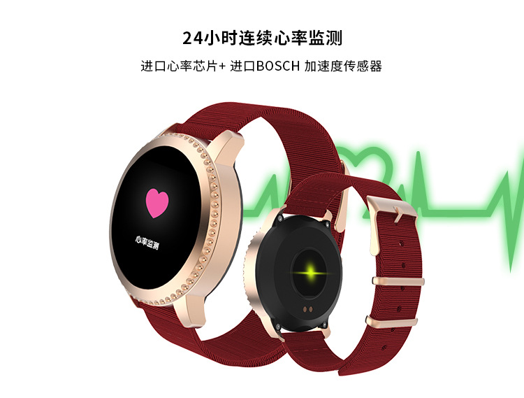 Montre intelligente MIDEA - Ref 3390158 Image 17