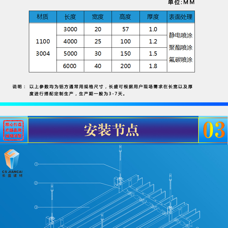 lvfangtong_14
