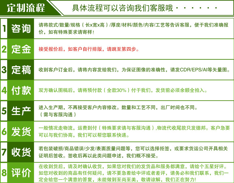 定制流程.jpg