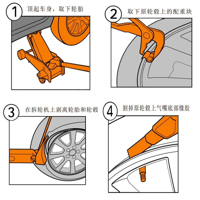 内置胎压安装1.jpg