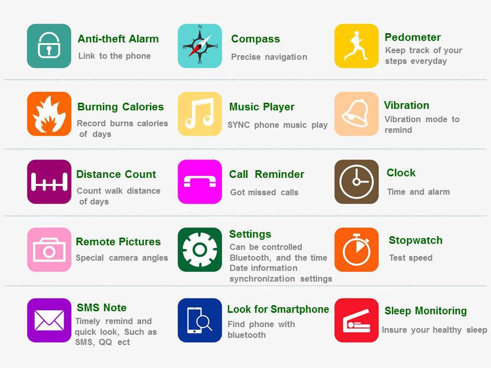 Smart watch - Ref 3390755 Image 20