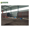 direct deal Advocate environmental protection Refining equipment Used tires Waste tire Refining equipment Small refiner