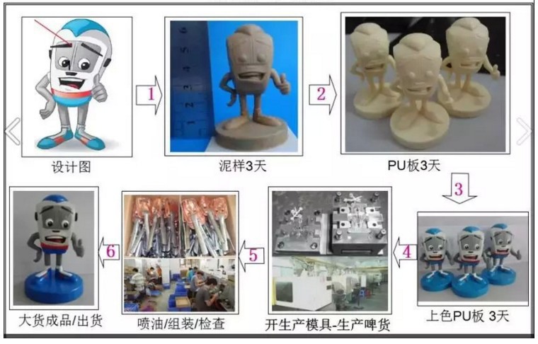 9028667976_766562627