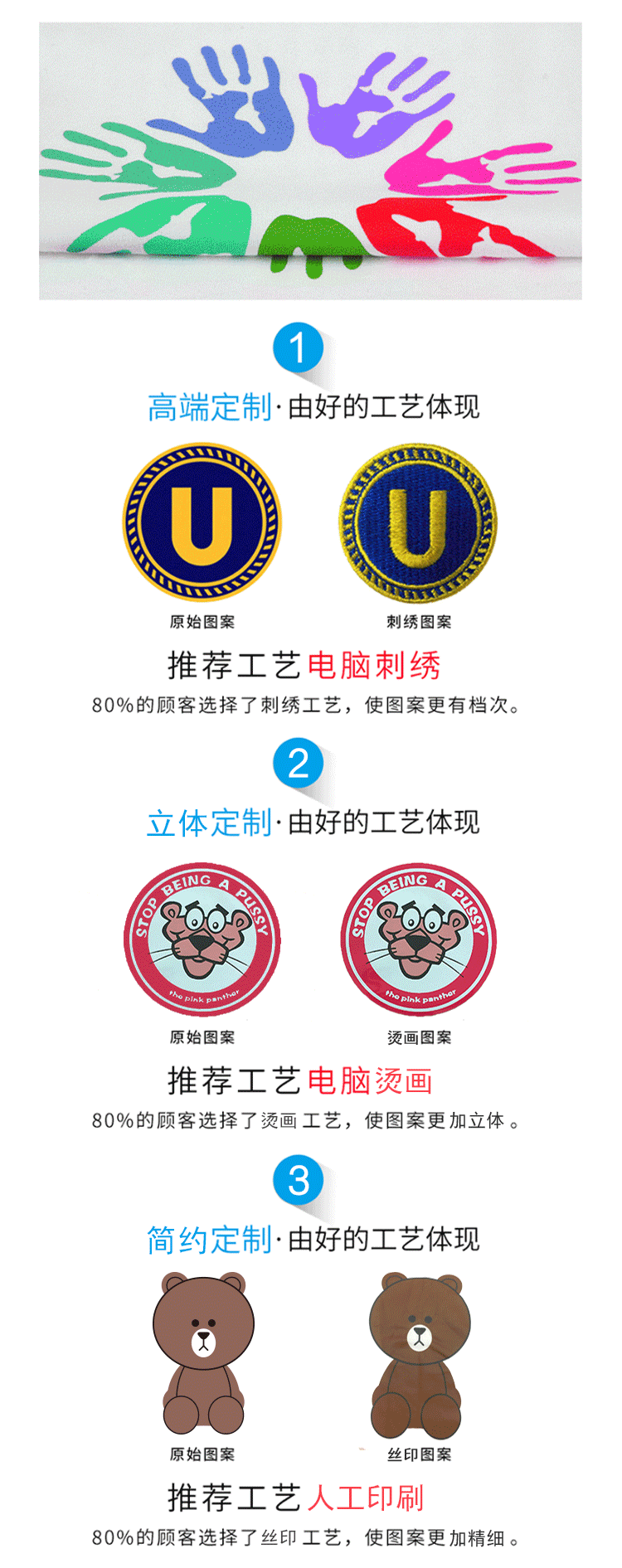 9工艺gif(不用修改)