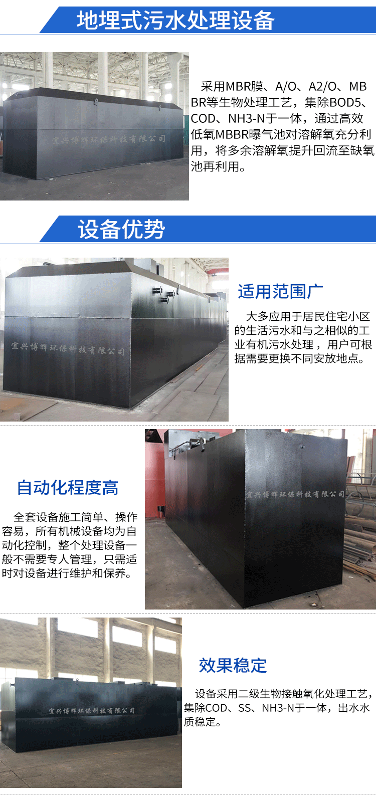 08博辉环保地埋式污水处理器_02.gif
