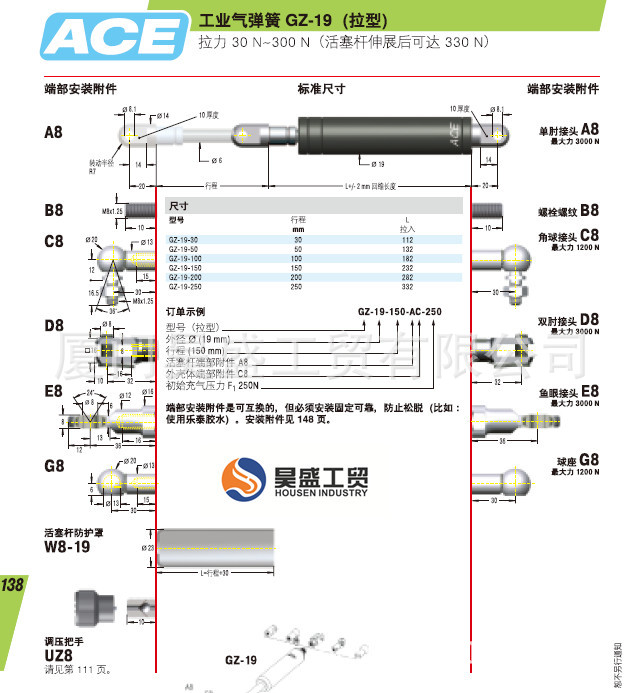 ACEҺѹTA90-38ACE۸ŷѹӦ