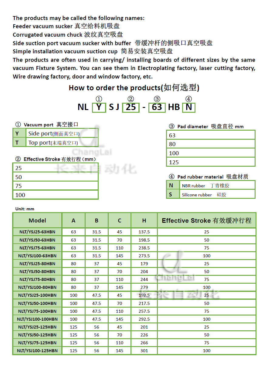 NLTYSJX-XHBN系列中英文尺寸1.png