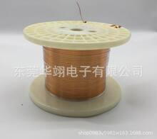 EI/AI扁平漆包铜线/扁平漆包线/扁平漆包铝线