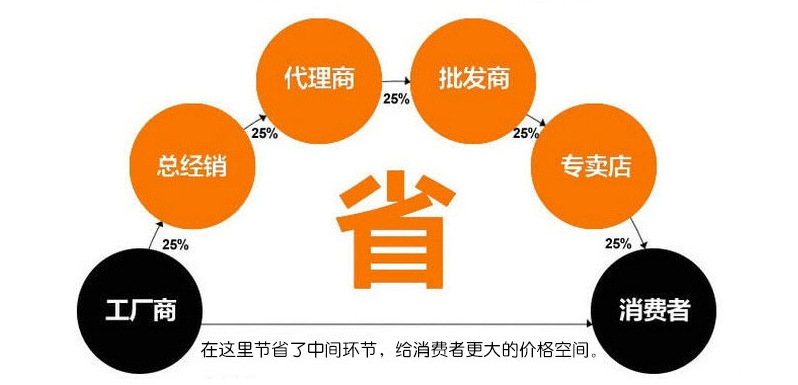 QQ图片20190907154131