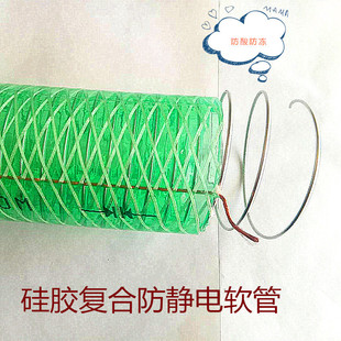 a   PVC͸��䓽z����ܛ�� ����ܛ�� ��Ƥ���͸��g��ĥ����