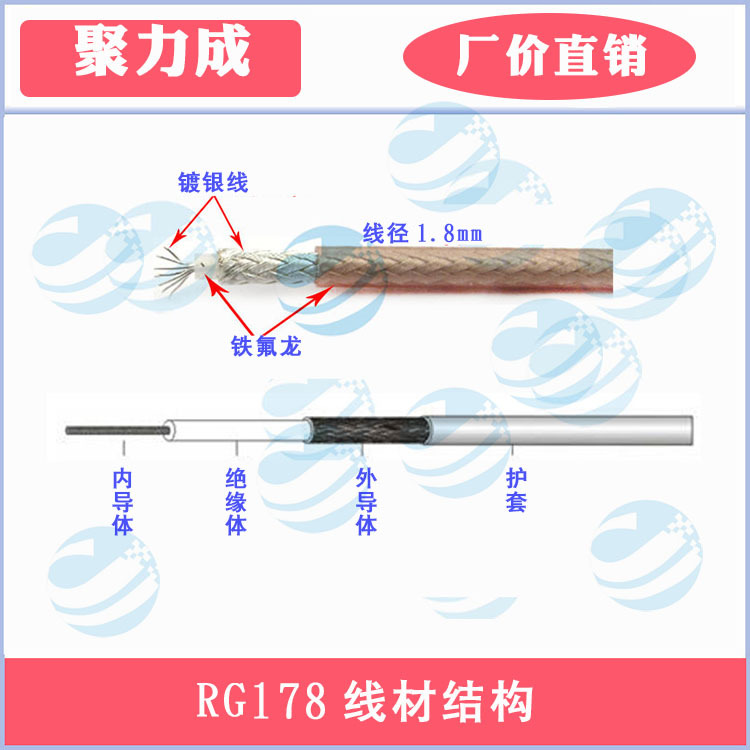 RG178线材结构750