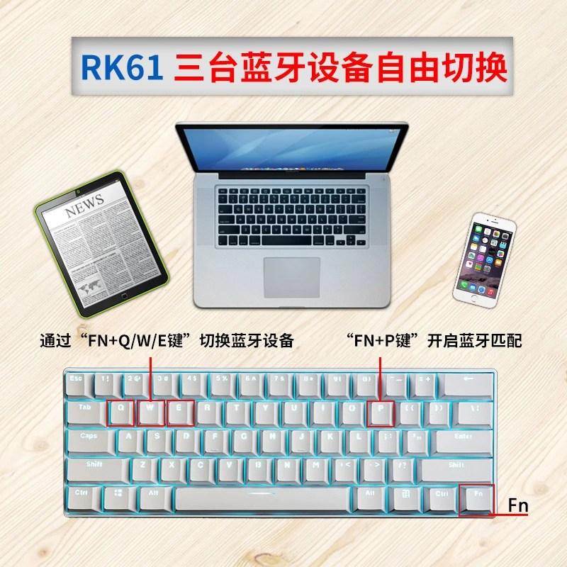 (跨境贸易), Mac, механическая клавиатура планшета, гаечный ключ, мобильный телефон, Bluetooth