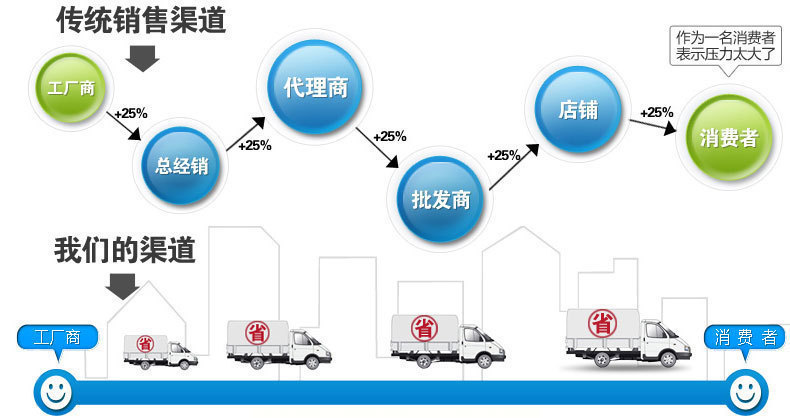 3434840415_1784024293