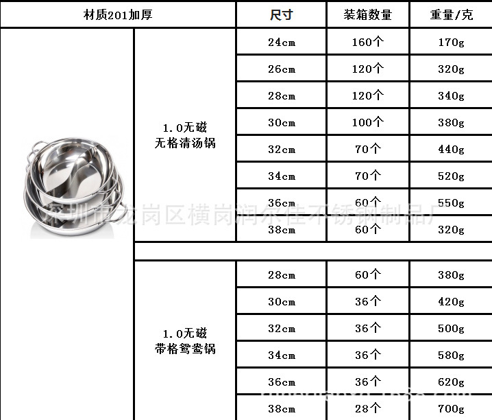 电磁炉鸳鸯锅箱规