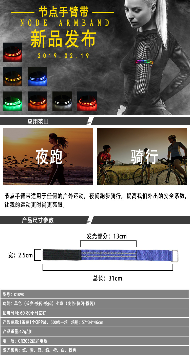 节点光纤手臂带