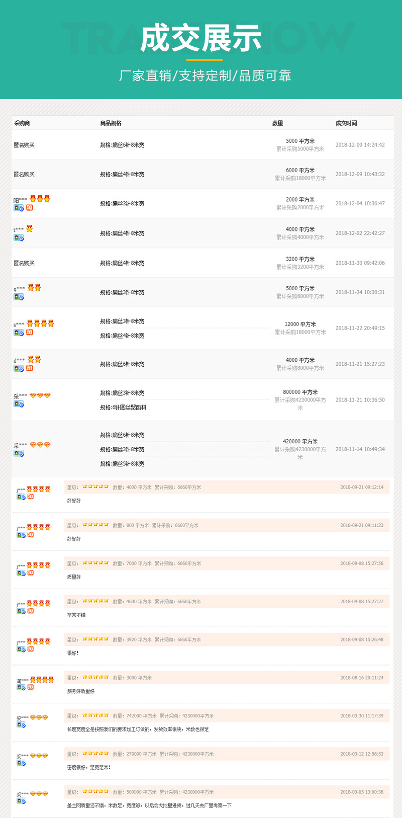 昌盛化纤盖土网详情_08