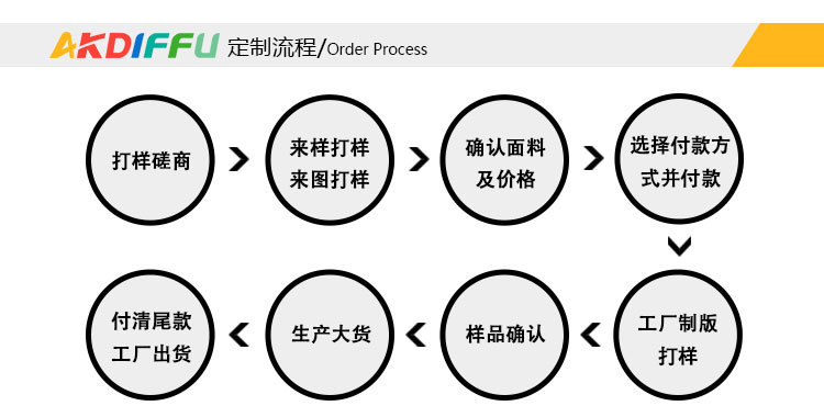 艾可迪菲详情页_03