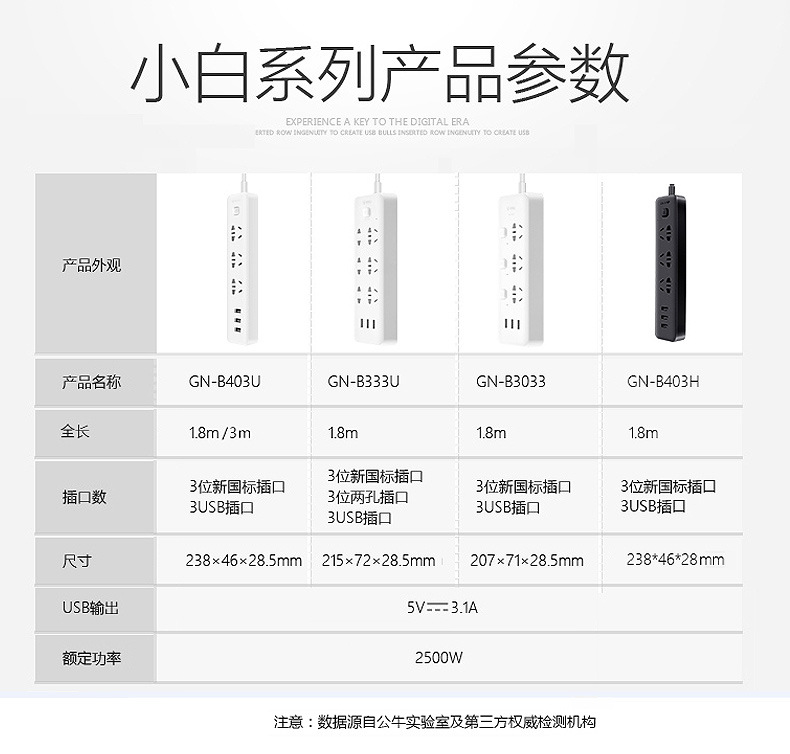 O1CN01z1ObyV2EMqbENdfW0_!!4410