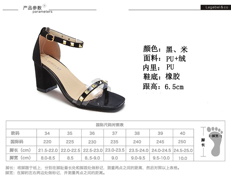 Chaussures été pour femme en Caoutchouc - Ref 3346710 Image 10