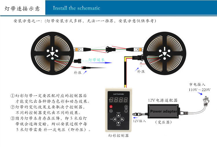 40-RGB灯带安装示意_副本A_副本_副本.jpg