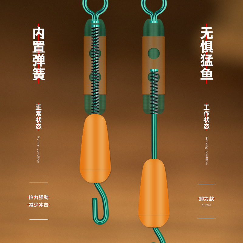 卸力快速子线夹连接器一体式防缠硅胶钓鱼配件垂钓用品开口八字环