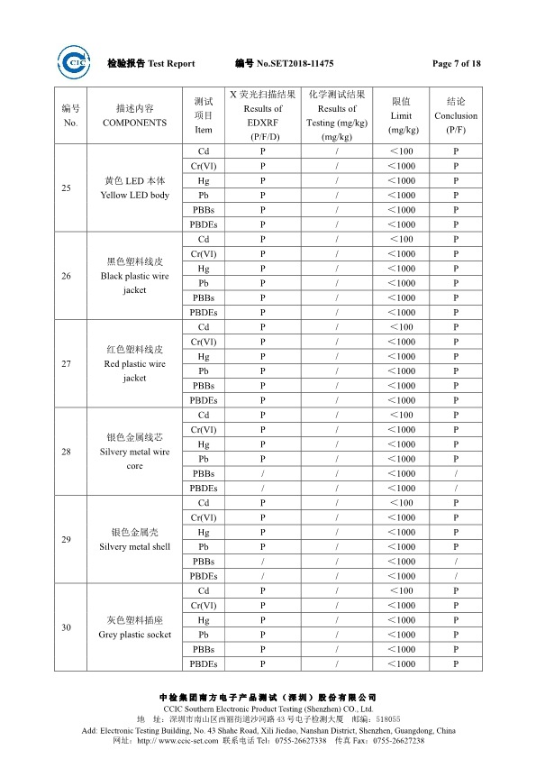 s1???告7