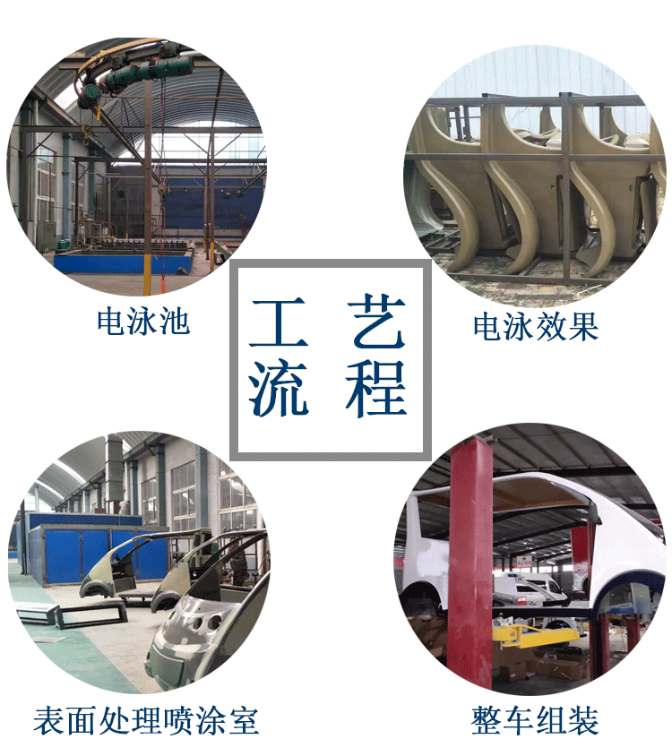 巡逻车优化详情页_07.gif
