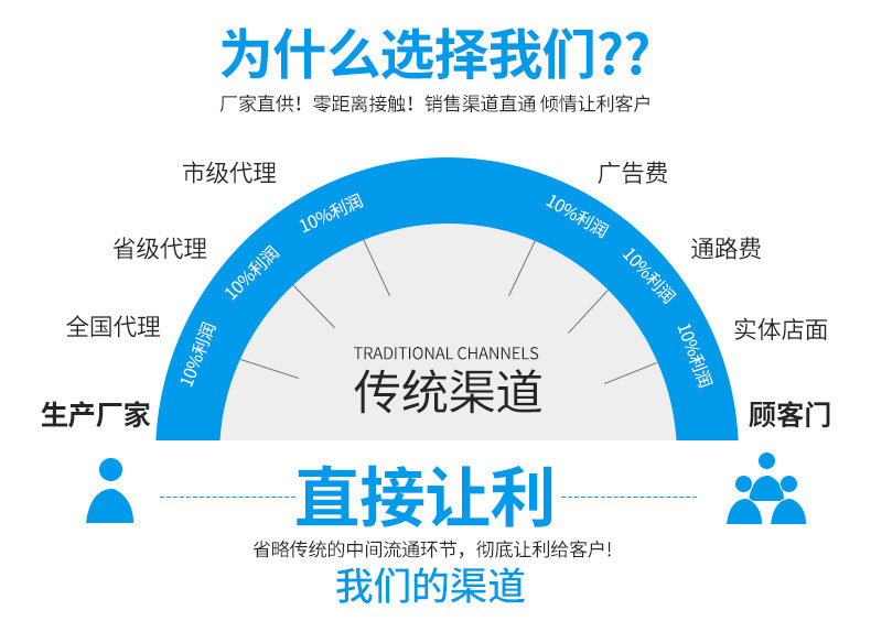 现货批发自行车篮子后车筐折叠车学生书包筐童车后车蓝单车配件详情16