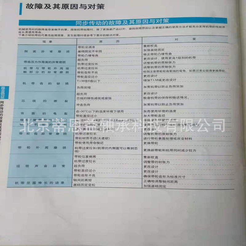 Japanese Samsung MITSUBOSHI triangle belt D220 standard narrow belt high-speed conveyor belt