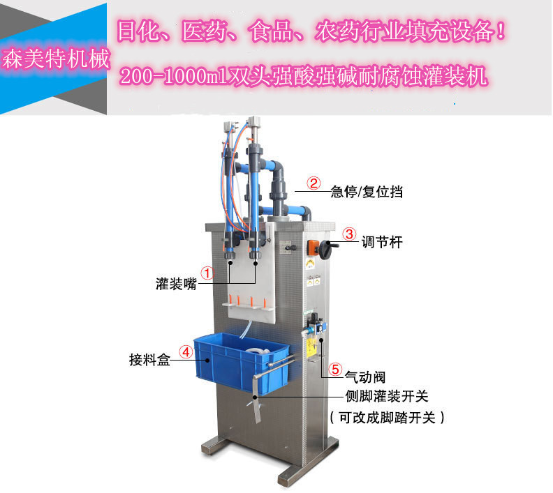 耐酸碱填充机 洁厕精 清洗剂 消毒液 杀虫剂定量灌装填充