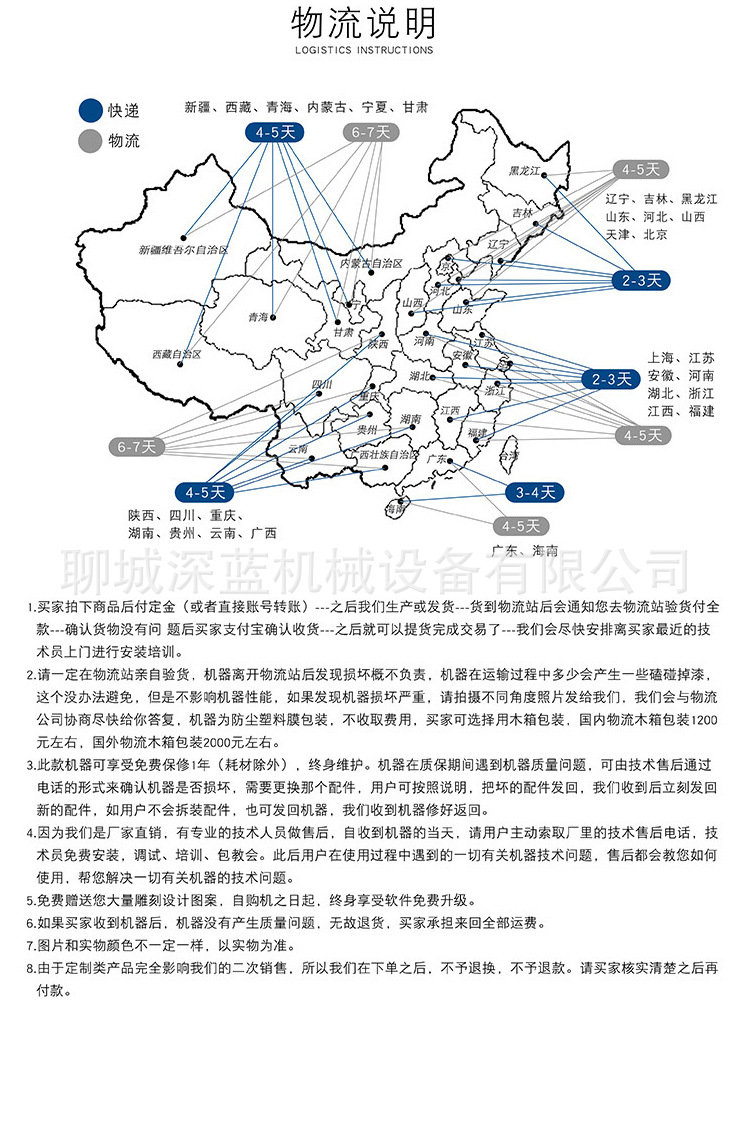 详情10