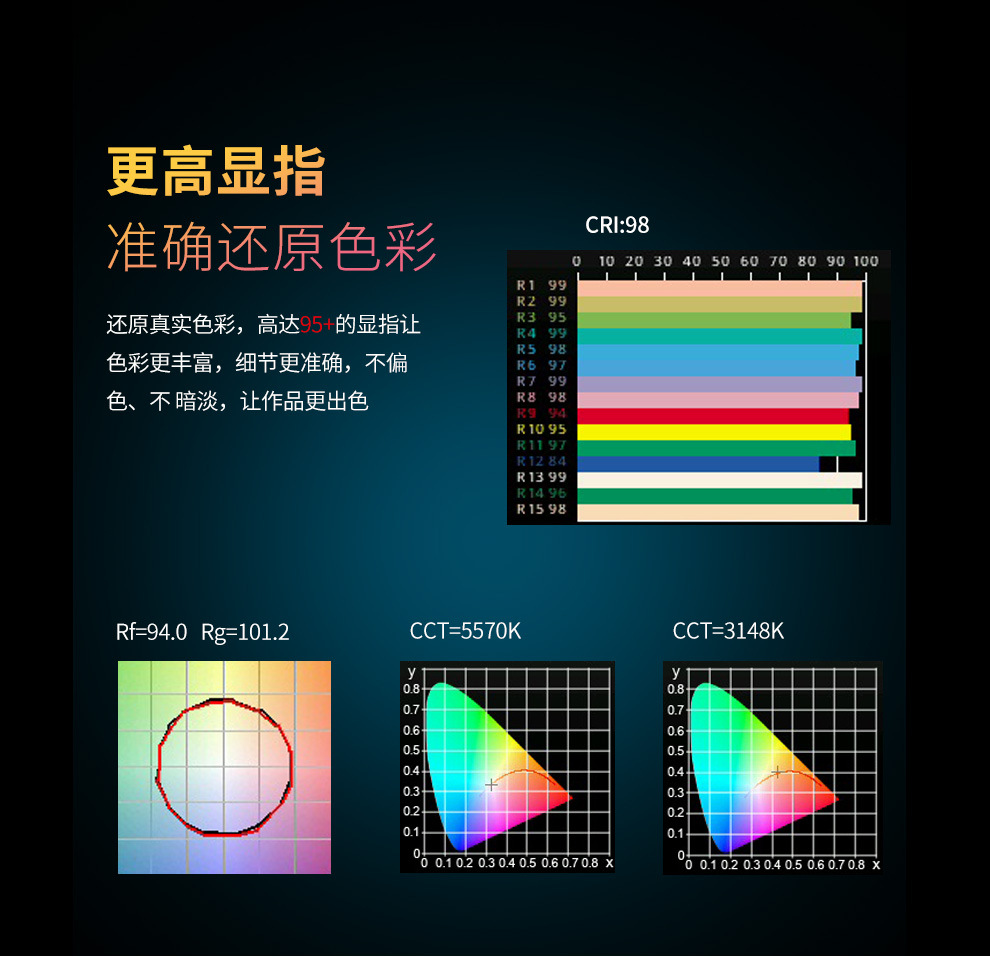 图立方全彩LED平板补光灯摄影摄像灯RGB影视舞蹈拍摄灯面板灯-阿里巴巴