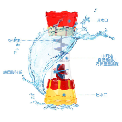 Water flow demonstrator, kindergarten science discovery room water cup, scientific inquiry laboratory materials