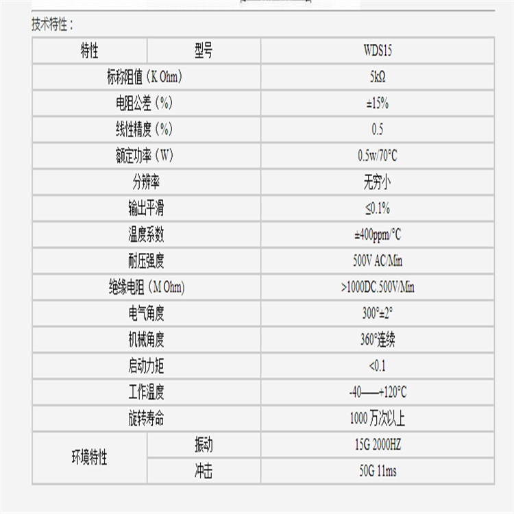 JJX位移传感器WEP50-1000-R-F特价批发